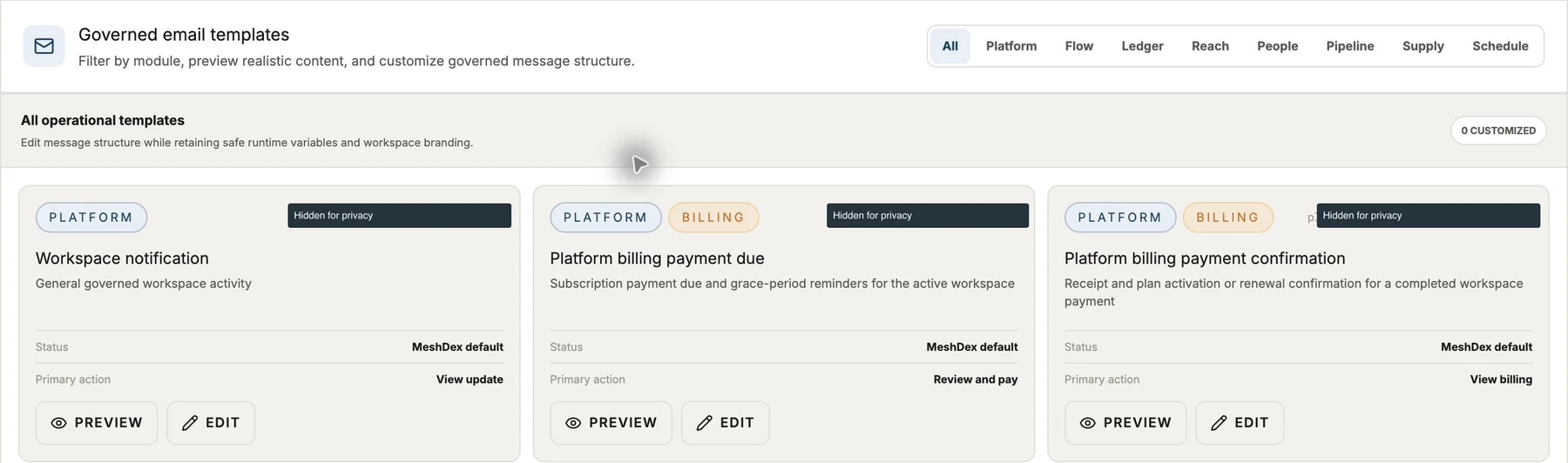 Templates tab with module filters, template status and Preview and Edit controls.