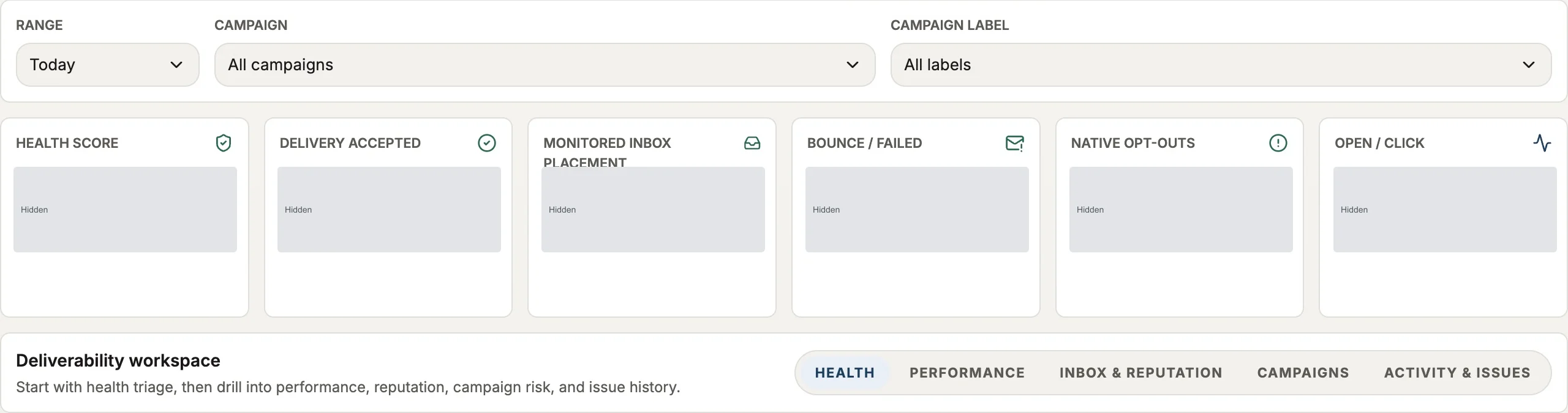 Reach Deliverability range and campaign filters with health, performance, reputation, campaigns and activity tabs